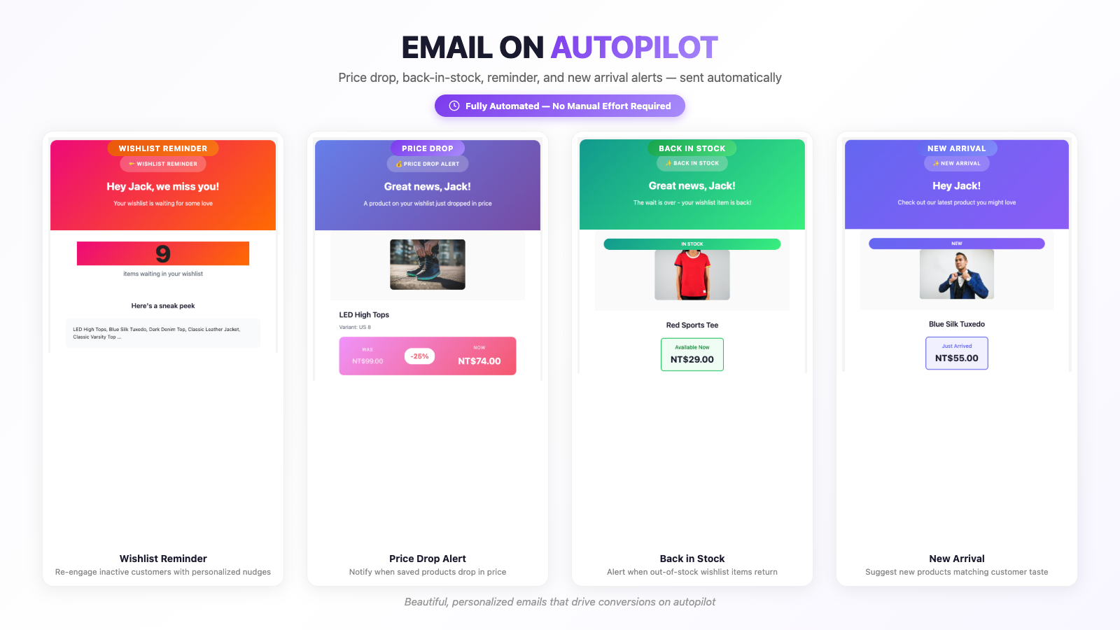 Email on autopilot