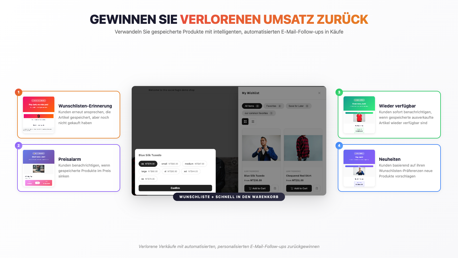 Recover lost revenue