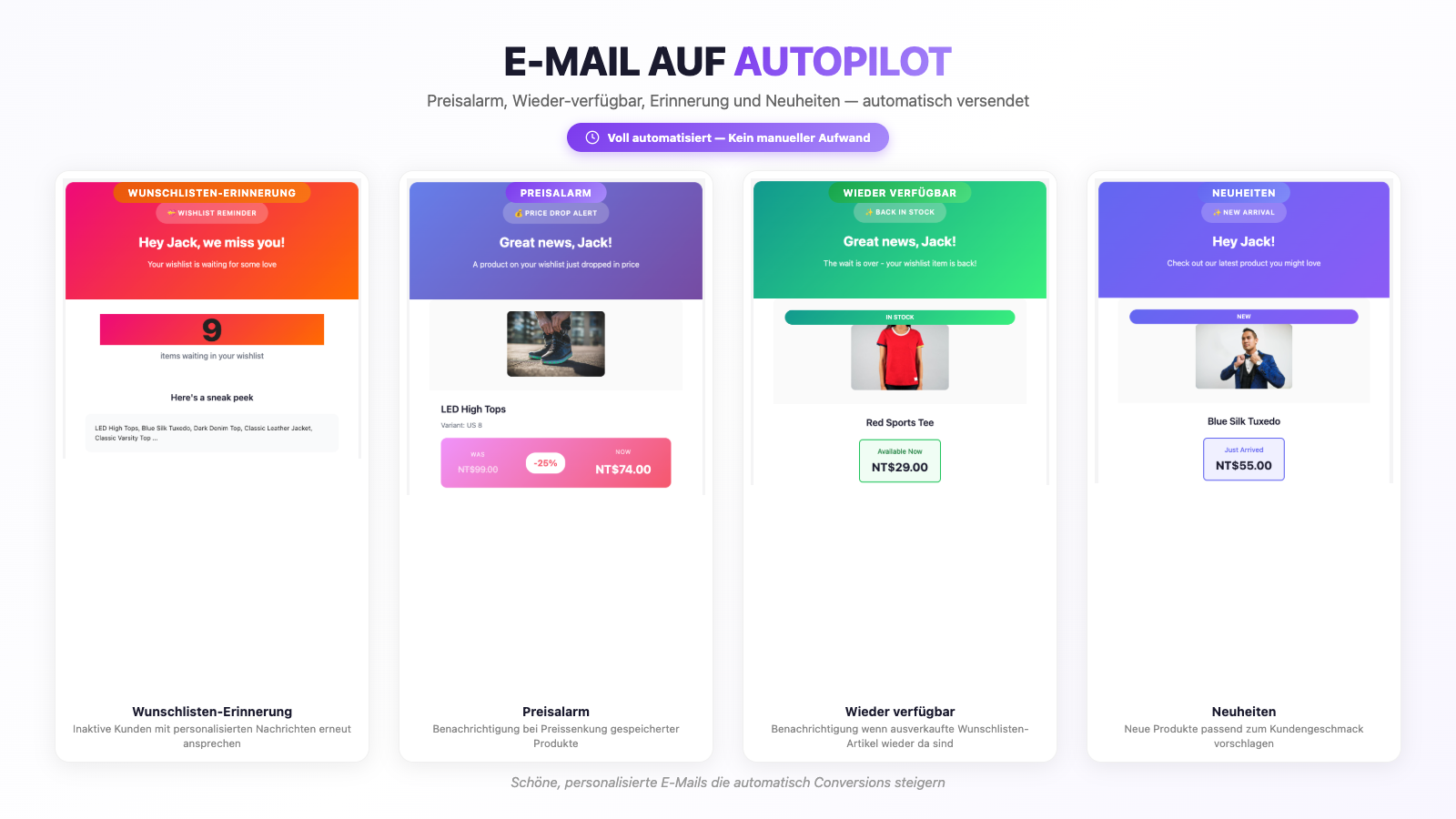 Email on autopilot