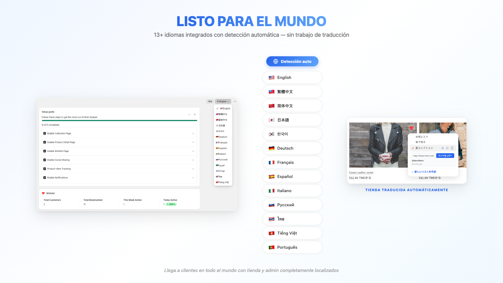 Global ready with 13+ languages