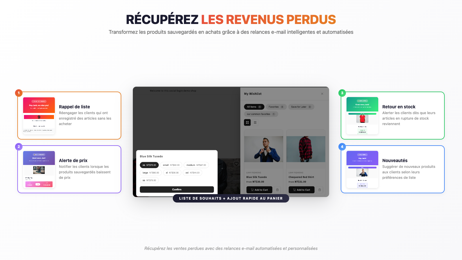 Recover lost revenue