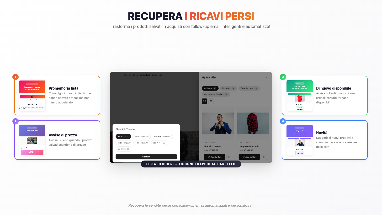 Recover lost revenue