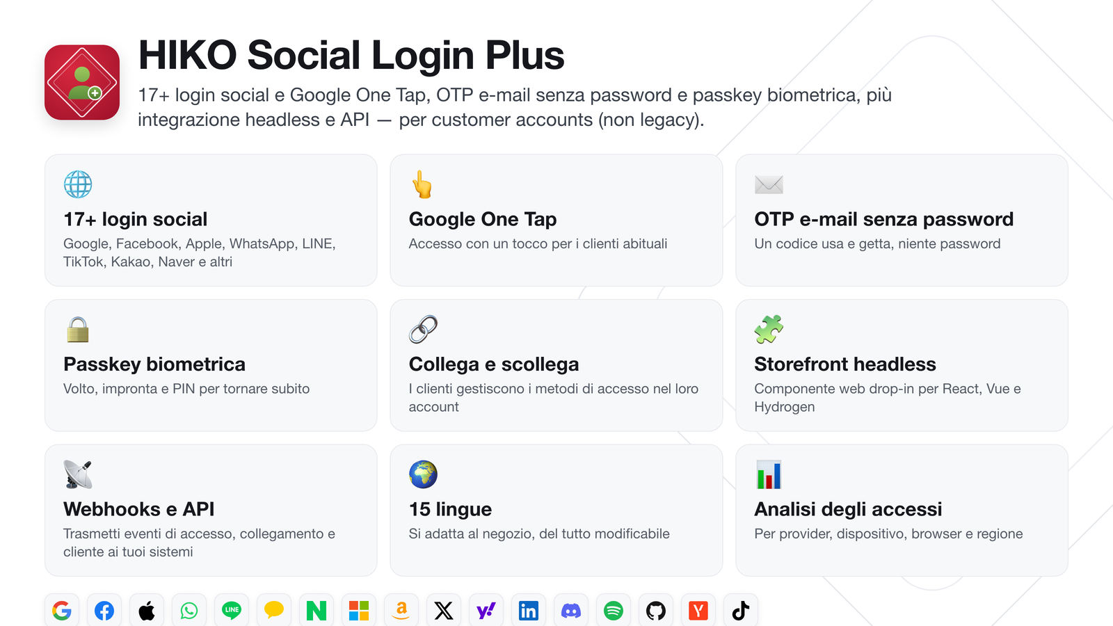 HIKO Social Login Plus – panoramica delle funzionalità