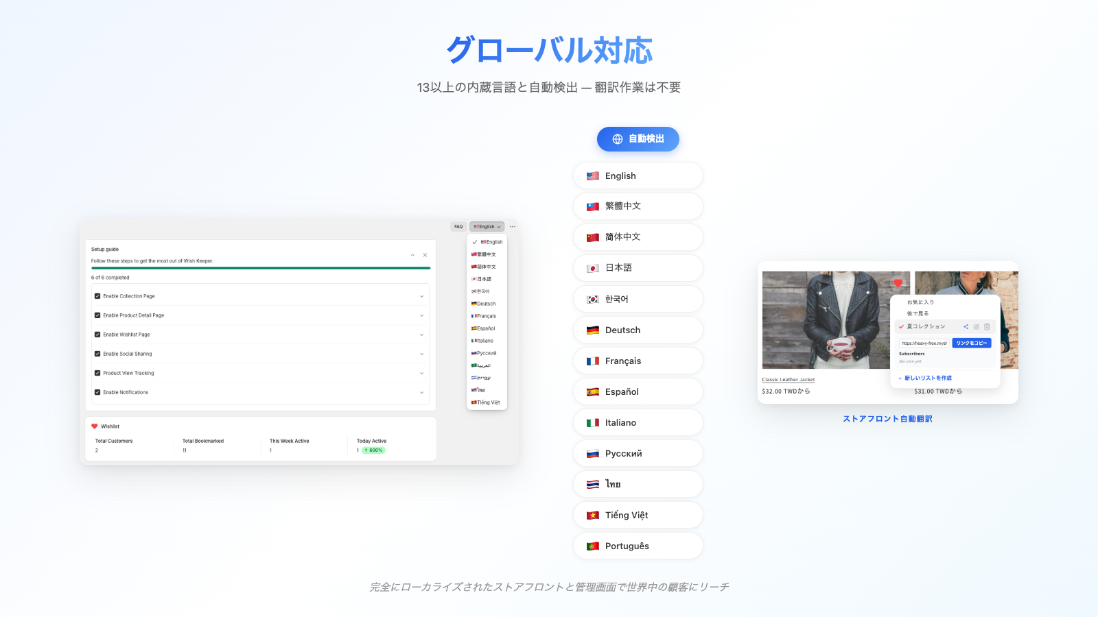 Global ready with 13+ languages