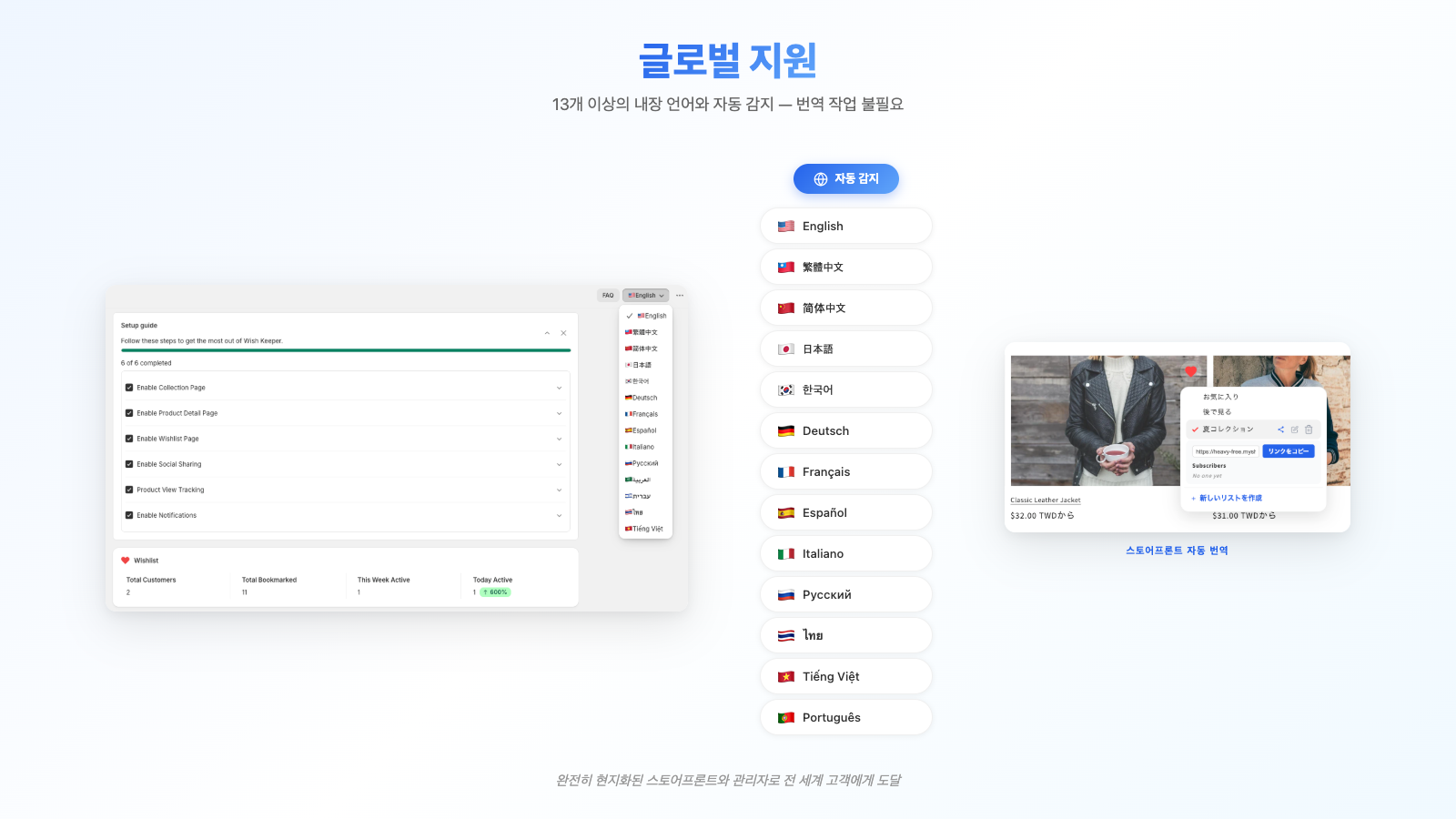 Global ready with 13+ languages