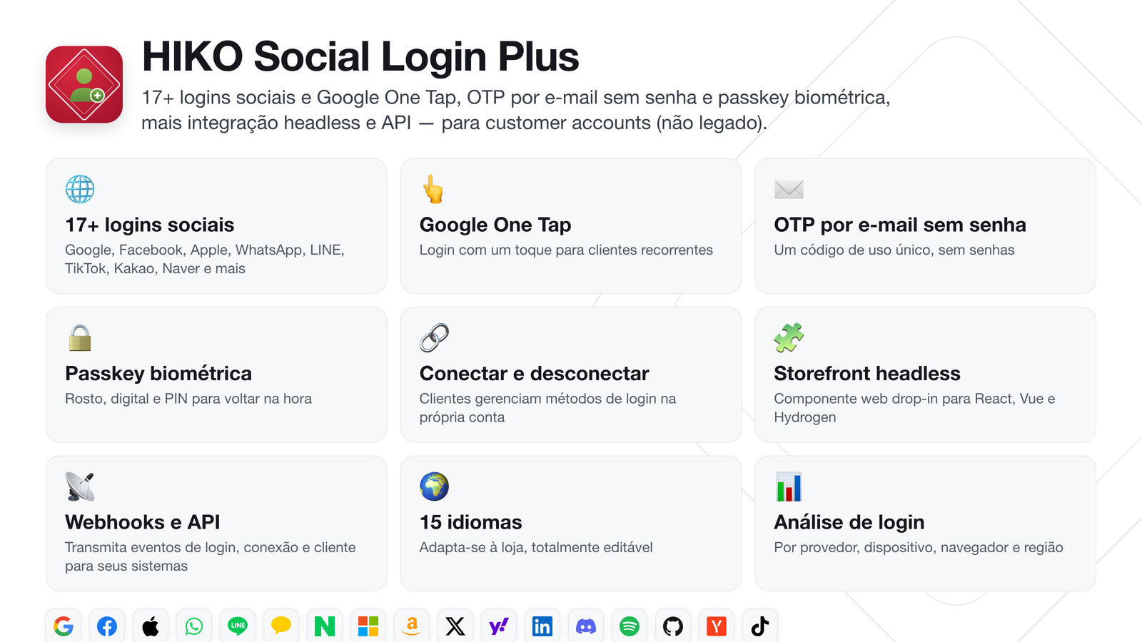HIKO Social Login Plus – visão geral dos recursos