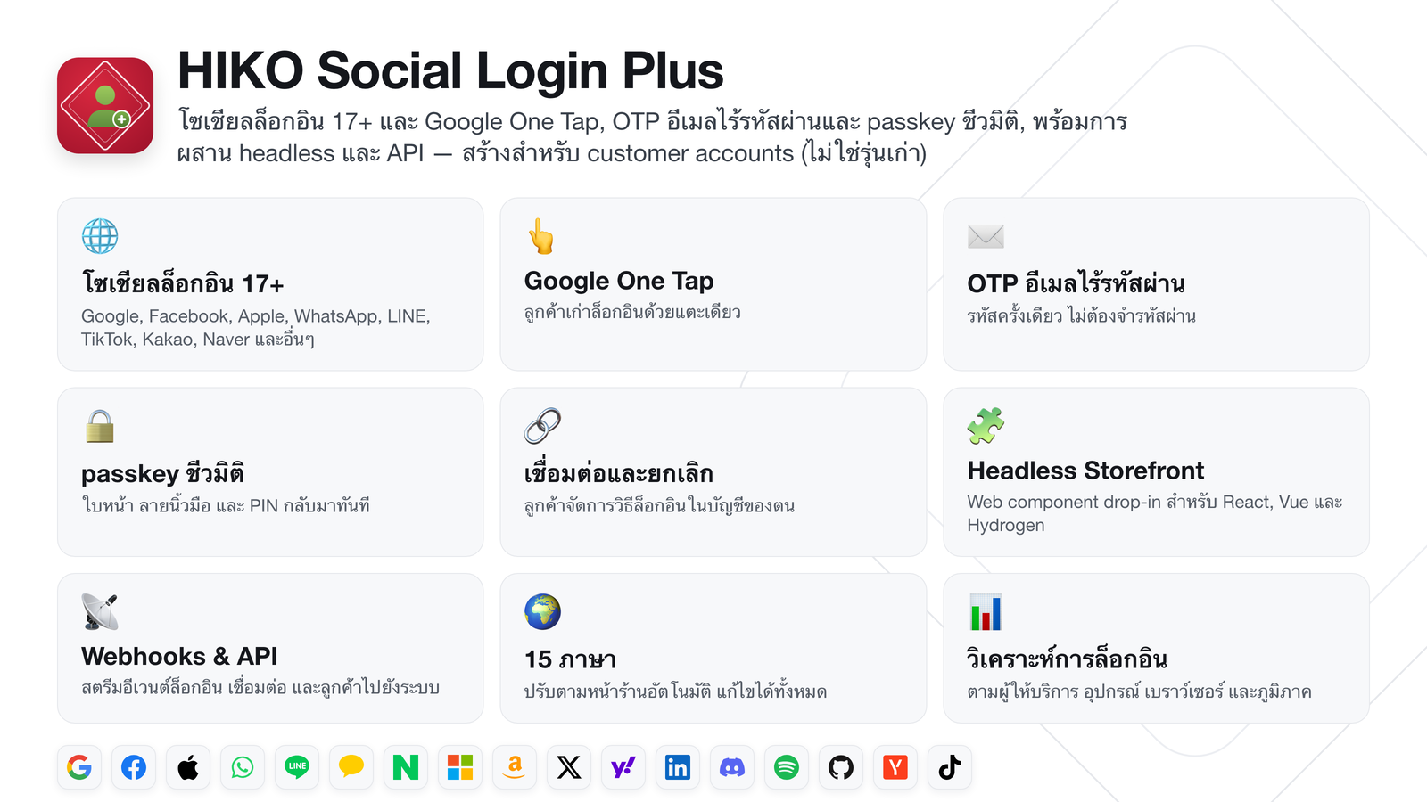 HIKO Social Login Plus — ภาพรวมคุณสมบัติ