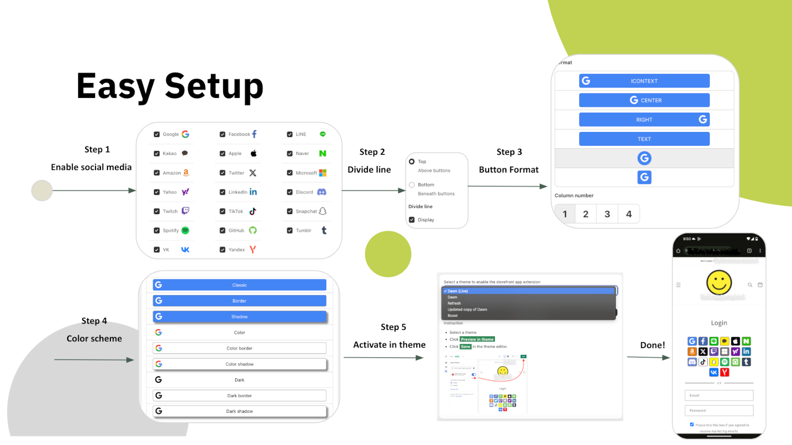Five-step setup flow from choosing platforms to activating the theme block